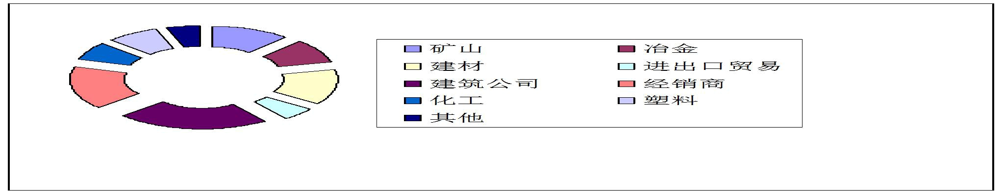 第五屆中國國際（廣州）砂石及尾礦與建筑廢棄物處置技術(shù)與設(shè)備展