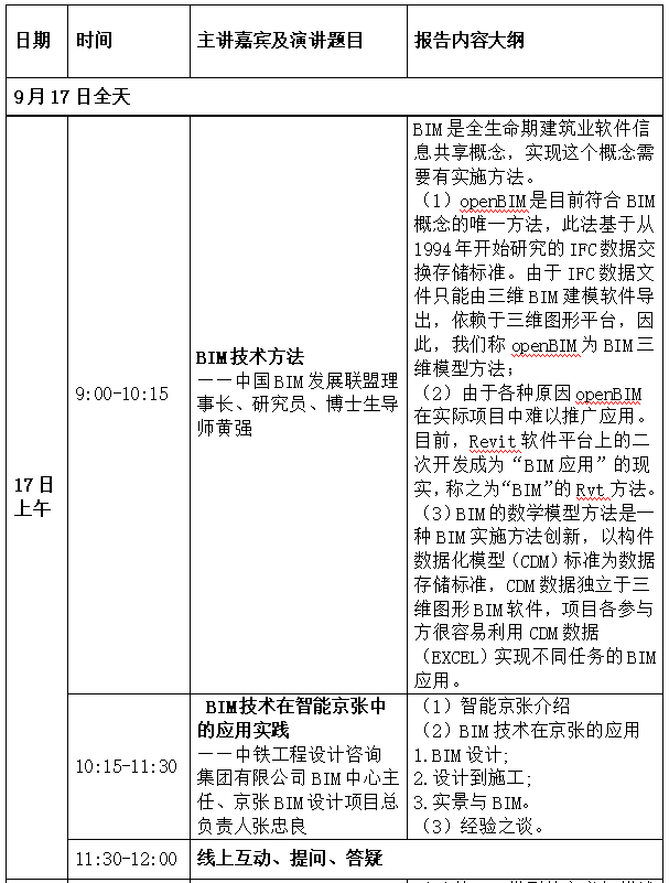 第四屆BIM 智慧建造創(chuàng)新技術(shù)應(yīng)用與項(xiàng)目實(shí)踐交流會(huì)